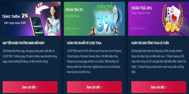 Tổng quan nền tảng giải trí abc88 app